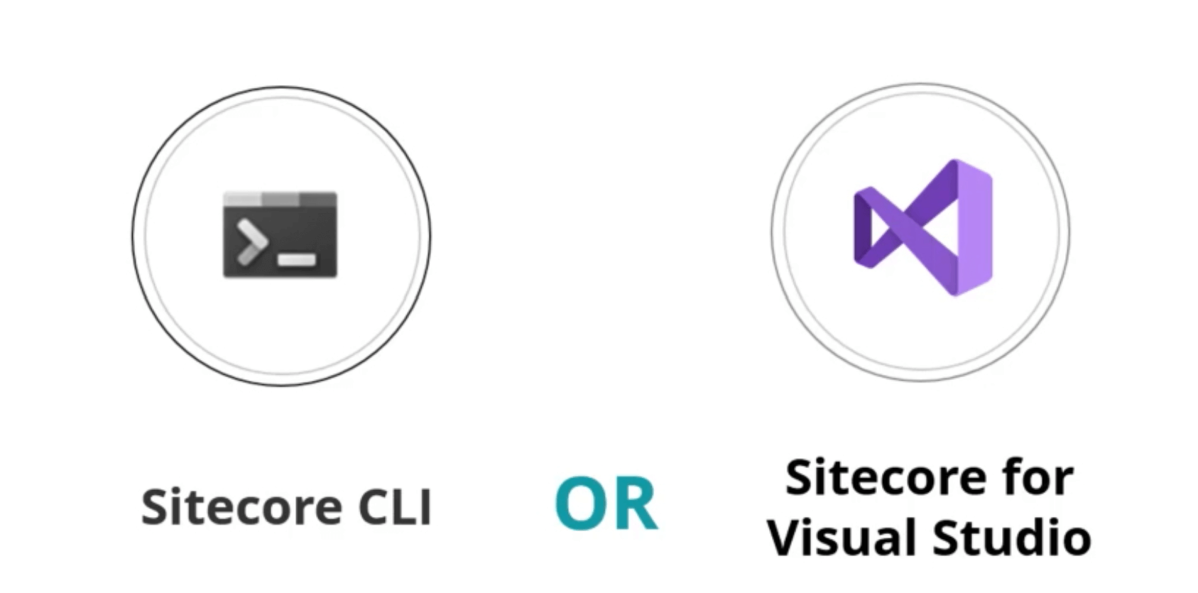 Sitecore CLI or Sitecore for Visual Studio